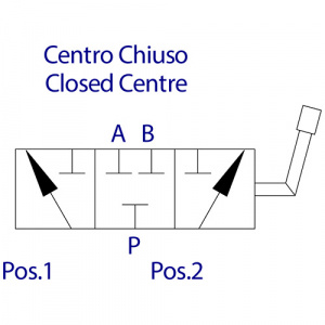 Дивертор трёхходовой DF Zh3 G1.