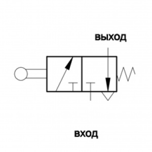 Распределитель с механическим управленим 237-905 100/1